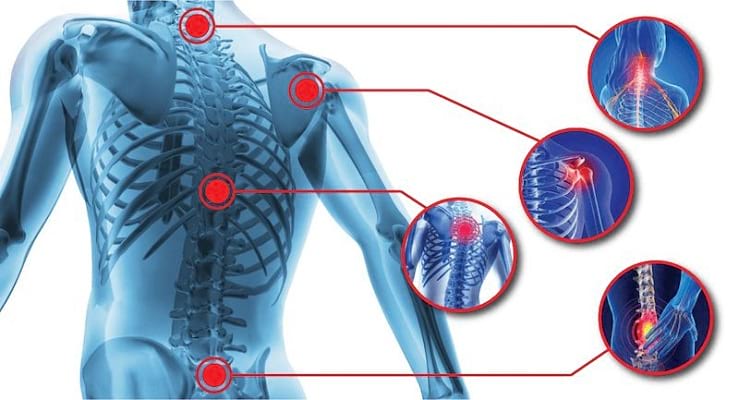 Rehabilitation Services in Patna
